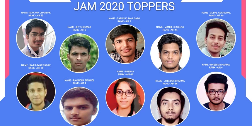 Iit Jam Toppers List 2021 All India Rank And Name Of The Toppers How to make chhole bhature at home. iit jam toppers list 2021 all india
