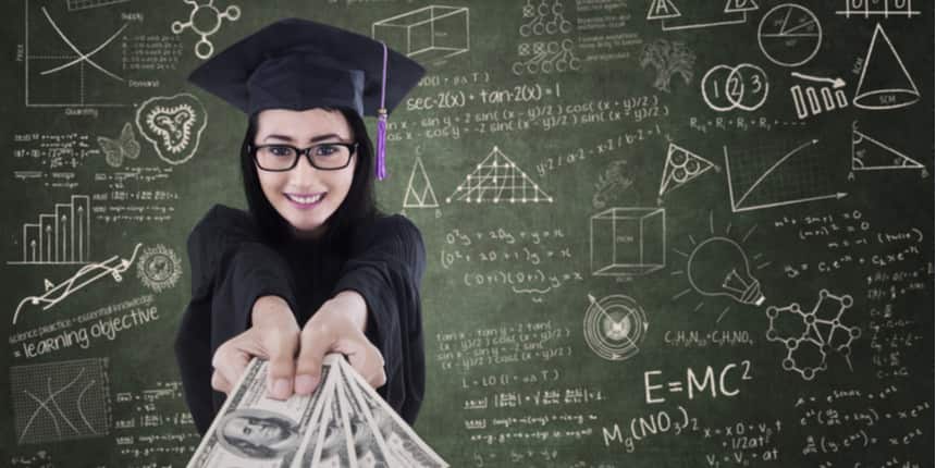 IIT Fee Structure