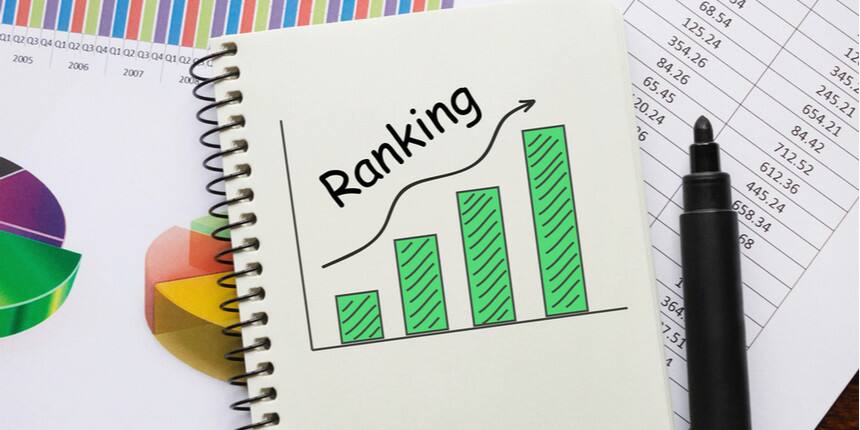 आरपीएससी आरएएस कट ऑफ 2021 (RPSC RAS Cut Off 2021) - आरपीएससी कट ऑफ चेक करें