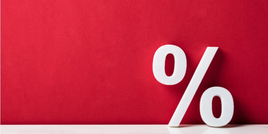 Cat 2020 Cutoff By Bulls Eye Released Check Expected Cut Off Here The cut off marks of the iim cat exam is different for each category and each region also. cat 2020 cutoff by bulls eye released