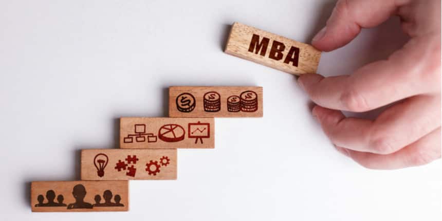 How an MBA now can help you 2 years down the line?