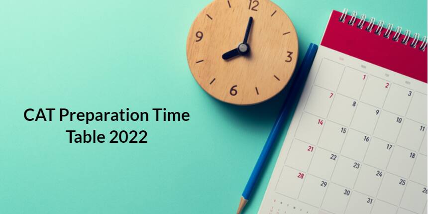 CAT 2022 Preparation Time Table