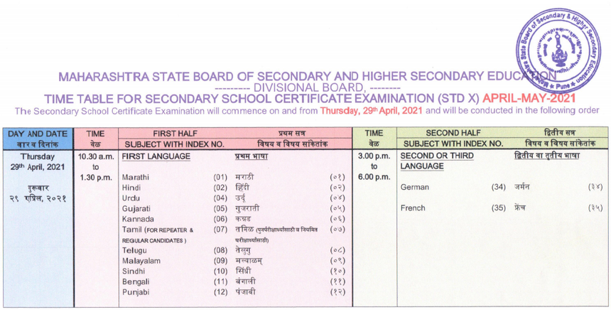 Maharashtra Ssc Time Table 2022 Ssc 10th Class Date Sheet Here