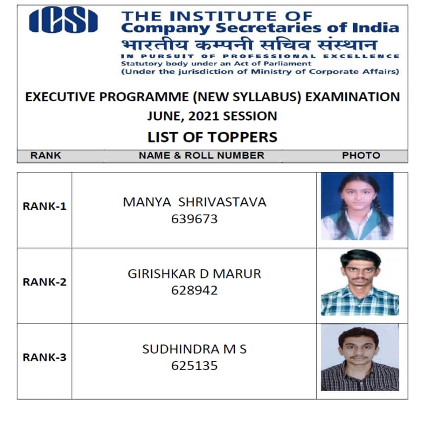 cs-executive-toppers-new-2021