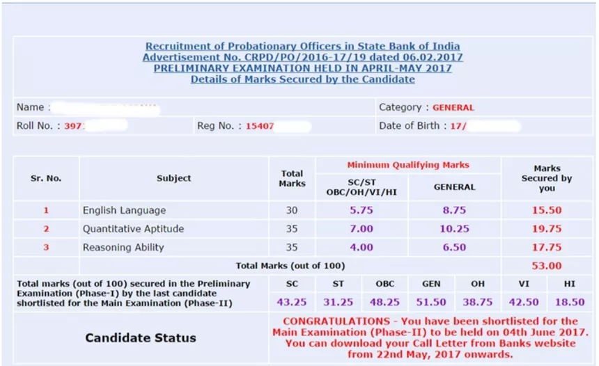 Sbi Po Result Declared How To Check Prelims Scorecard Here Hot Sex Picture 4592