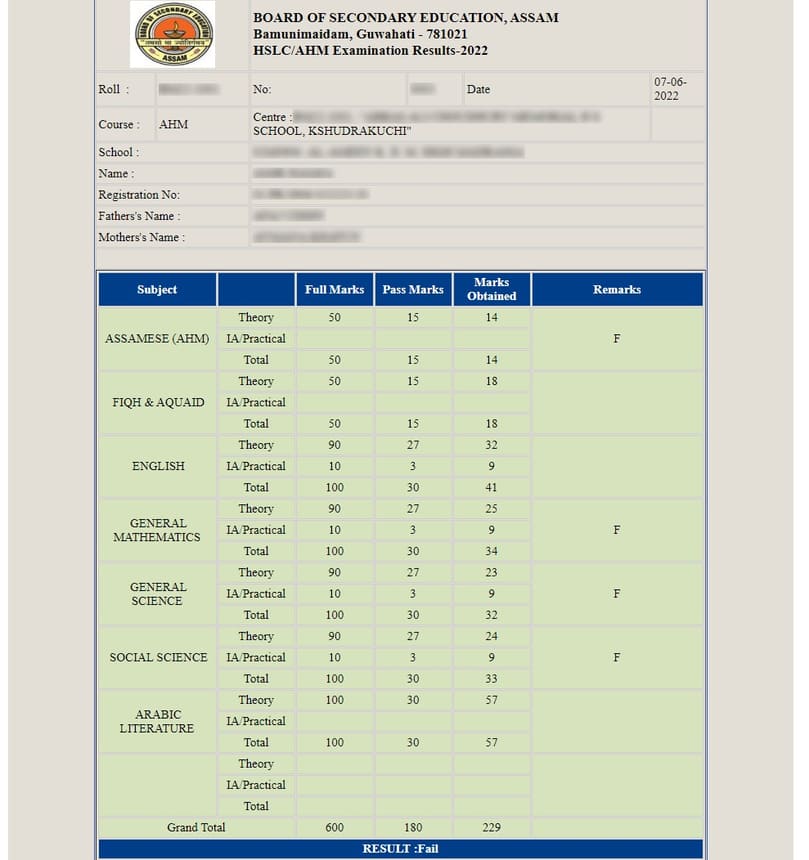 resultassam.nic.in 2022, resultsassam nic in 2022 class 10, seba.org result 2022, saba online org, www.seba result.in, sebaonline .org, hslc exam 2022 news, iresults net, assam new .com