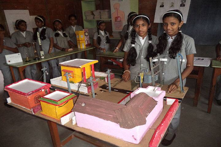 The City Central School-Exhibition