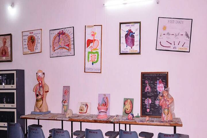 Aryan School Of Sanskar-Science Lab