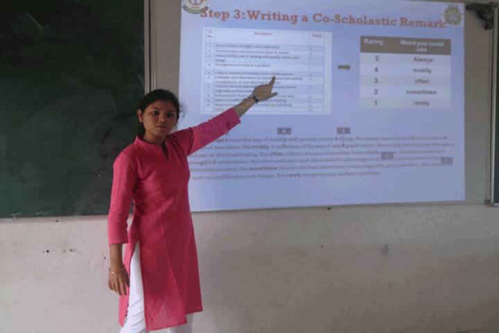 Happy Hours English Medium School-Smart Classes
