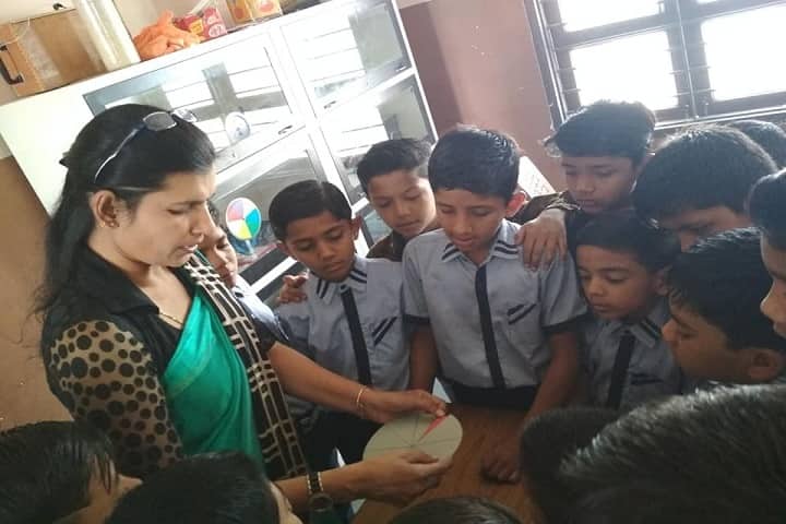 Keshav International School - Maths Activity Class