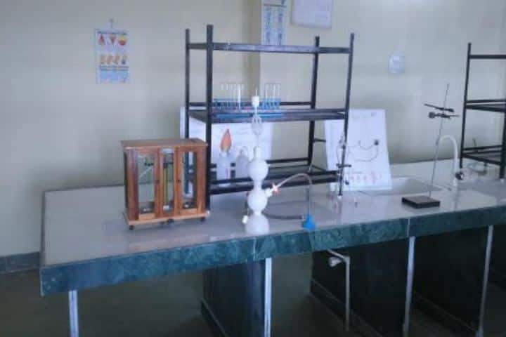 Pandit Ramlal Sharma English Medium School-Physics Lab
