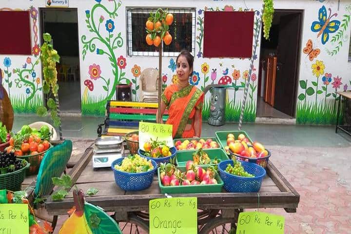 Raghuwansh Public School-Activity3