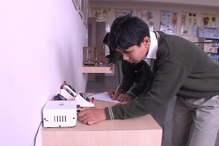 Sant Sri Asaramji Gurukul-Physics Lab
