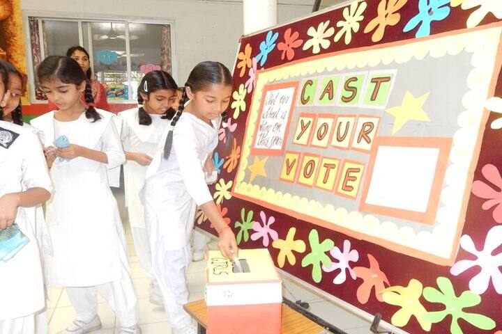 Shri Sai Academy-Elections