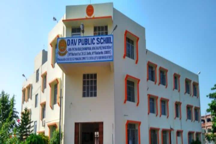DAV Public School-Campus View