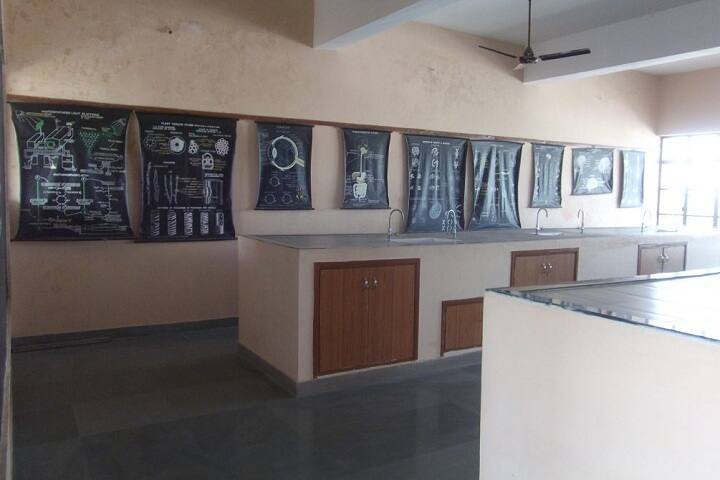 Sacred Heart Academy-Laboratory biology