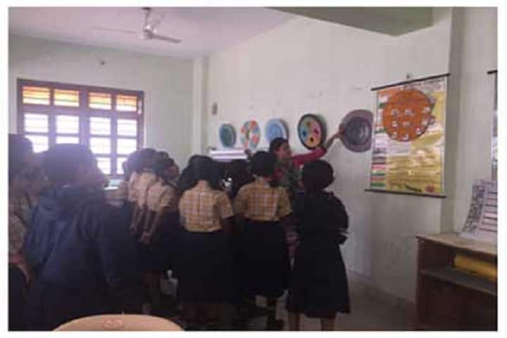 Smt Taramai Vartak Memorial Academy-Social Lab
