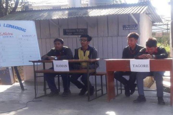 Kendriya VidyalayaQuiz