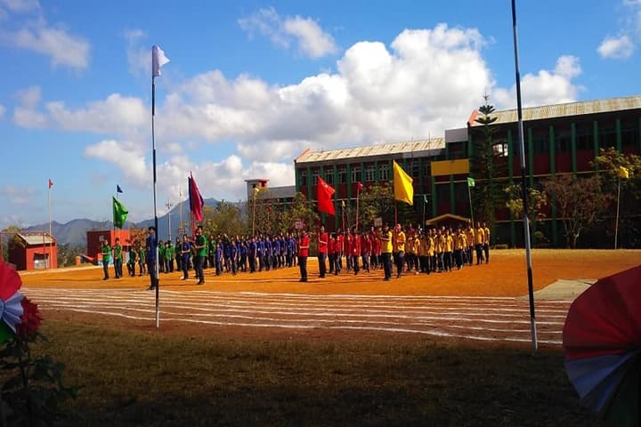 Kendriya Vidyalaya-Houses