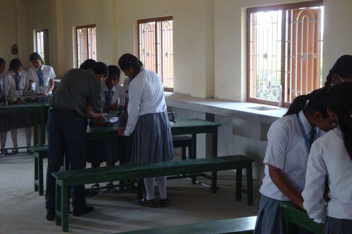 Divine Happy School-Lab