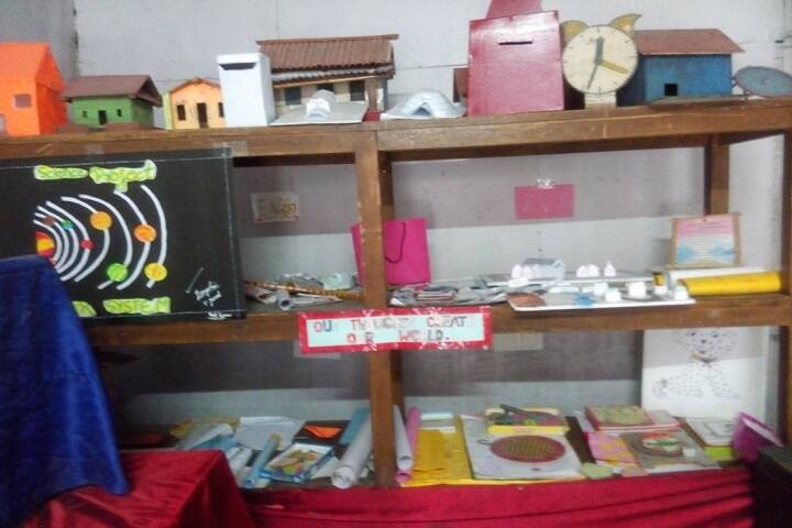 Kendriya Vidyalaya-Exhibition