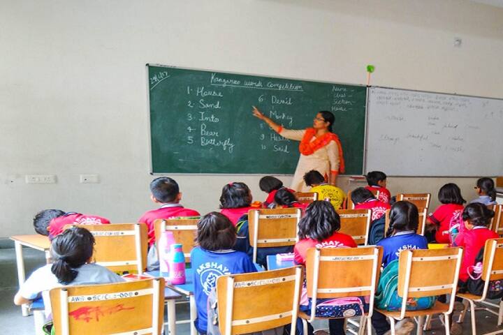 Aparna World School-Classroom