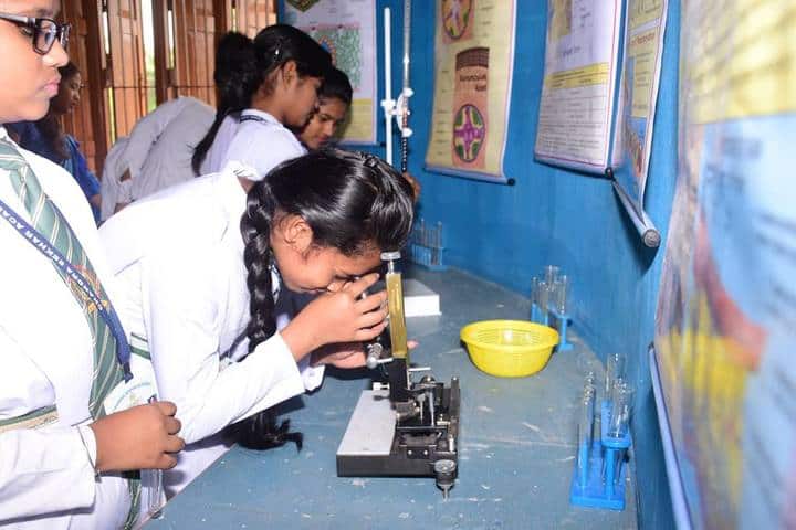 Chandra Sekhar Academy-Biology Lab