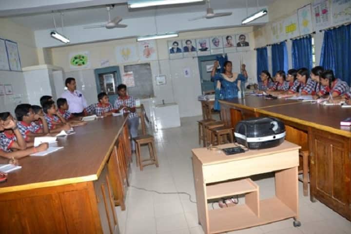 Kendriya Vidyalaya-Biology Laboratory
