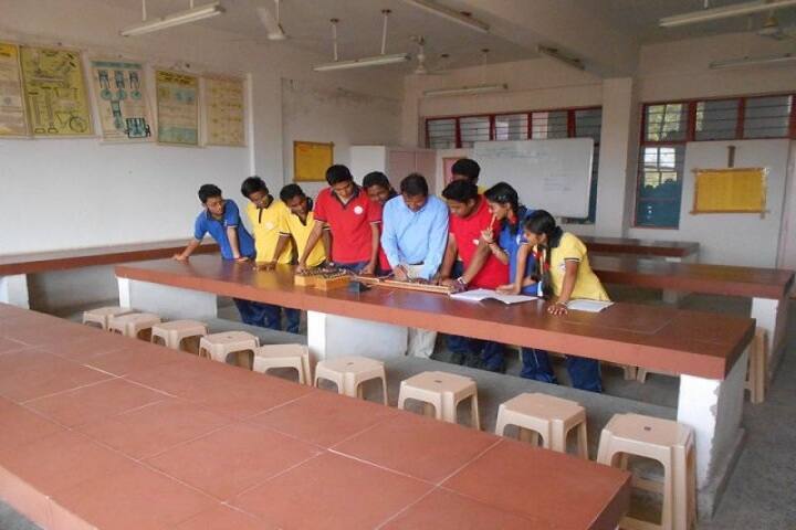 Kendriya Vidyalaya-Physics Lab