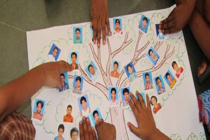 Amrita Vidyalayam-Art And Craft