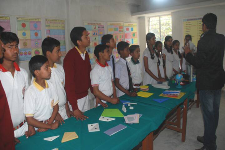 Gurukul Vidyapeeth-Maths Lab