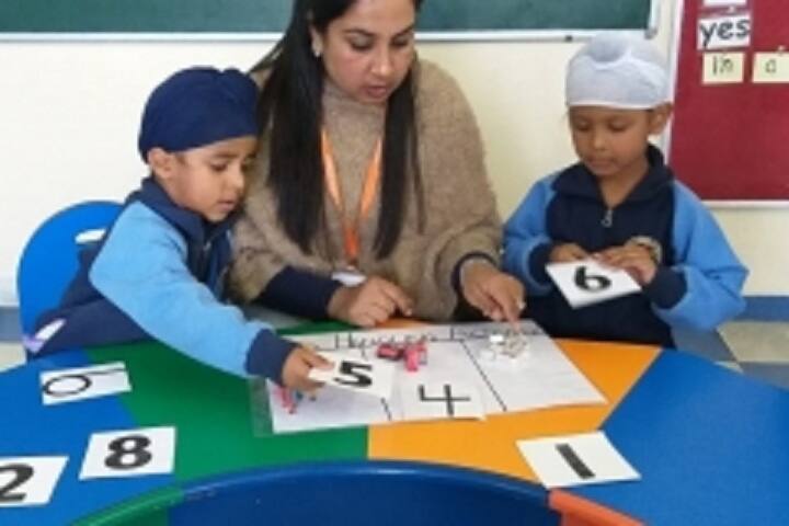 Angels World School-Data Handling