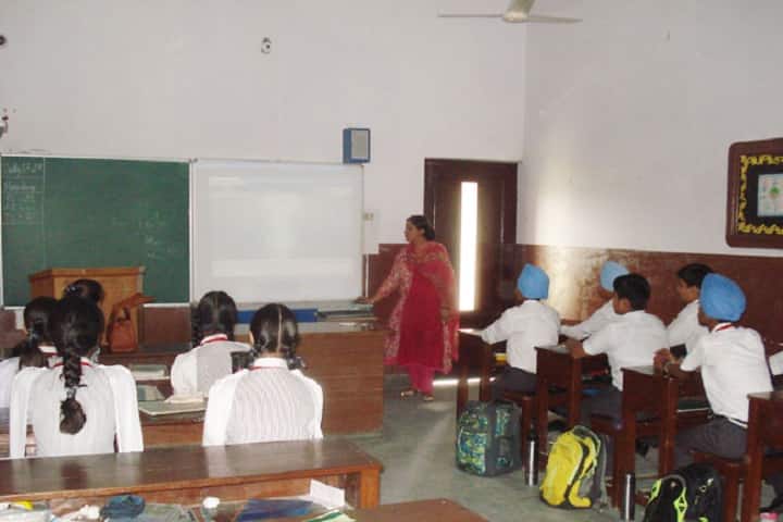 East Wood International School-Smart Classes