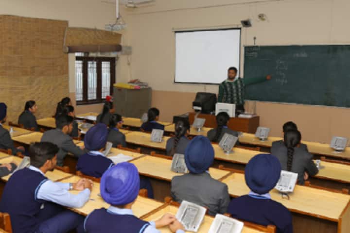 Ganga International School-Class