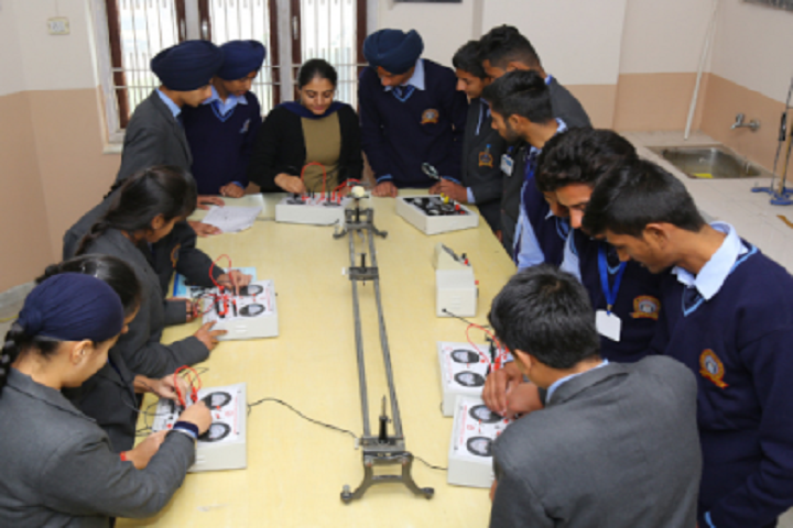 Ganga International School-Physics Laboratory 