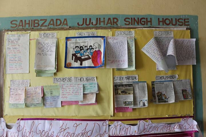 Goodwill International School-Poster Presentation