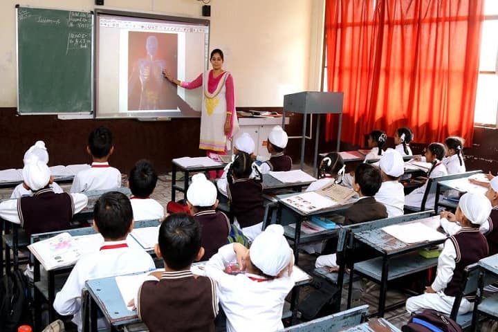 Guru Harkrishan Public School-Class Room