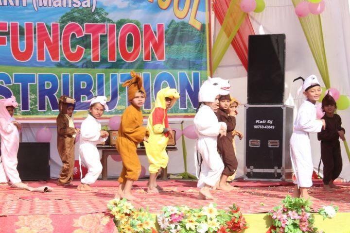 Gyan Sagar Convent School-Fancy Dress