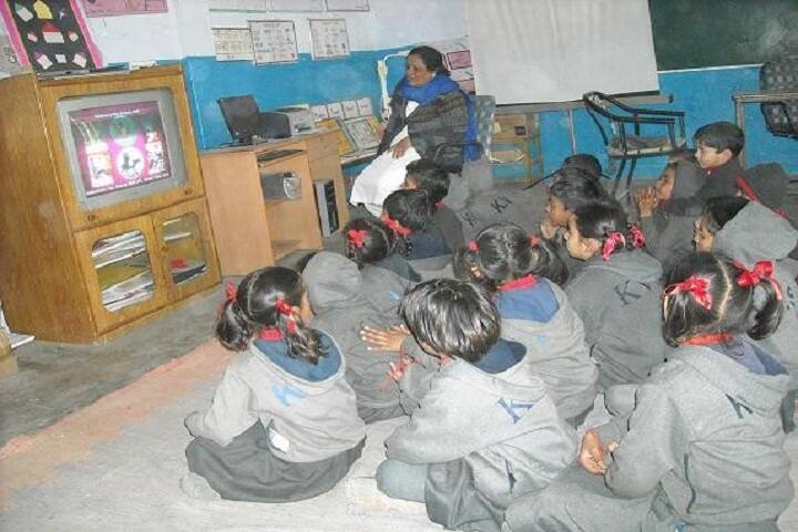 Kendriya Vidyalaya-Resource Room