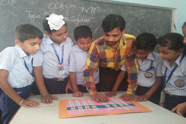 Sadhu Singh Shergil Academy-Maths Activity