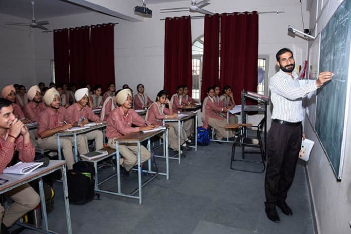 Sant Karam Singh Academy-Classroom