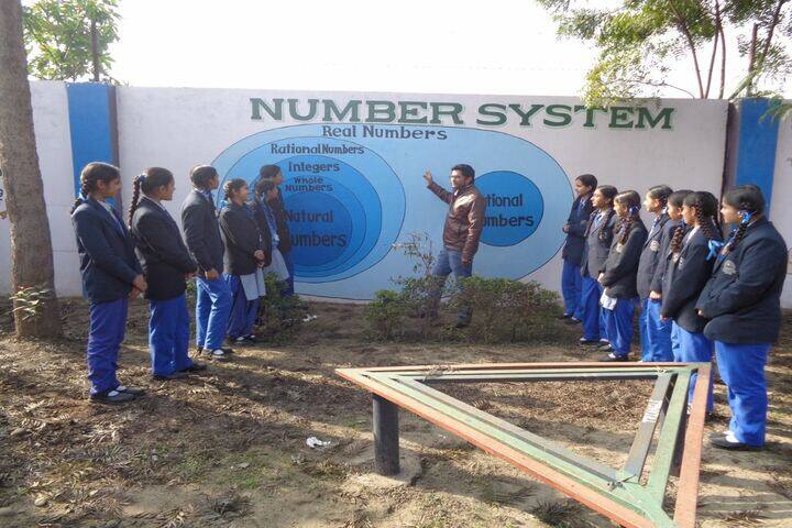 Satluj Public School-Maths Lab