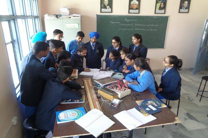 Satluj Public School-Physics Lab