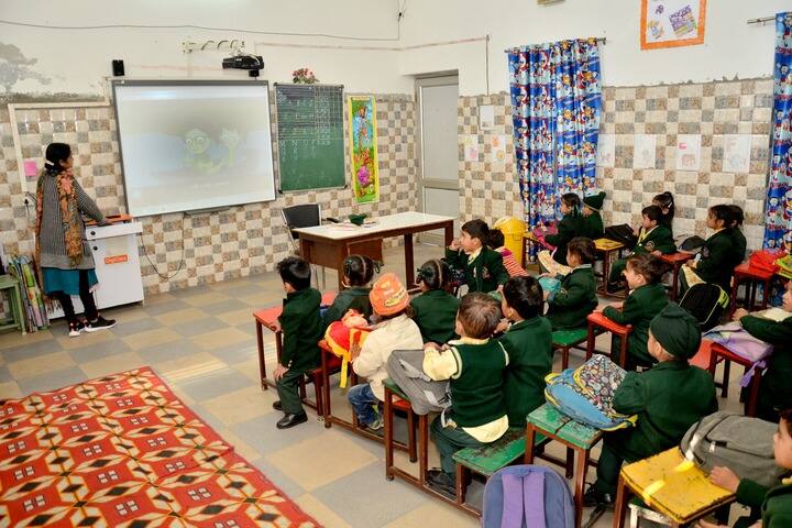 Shivalik Public School-Classroom