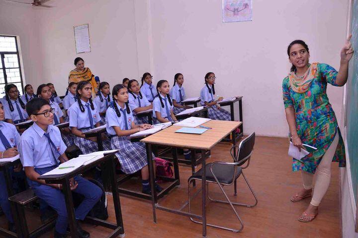 Shri Guru Nanak Dev Academy-Classroom