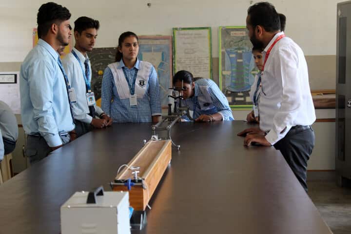 Spring Valley Public School-Physics Lab