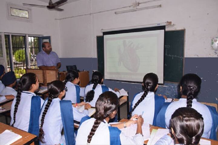 Sri Guru Teg Bahadur Public School-Class