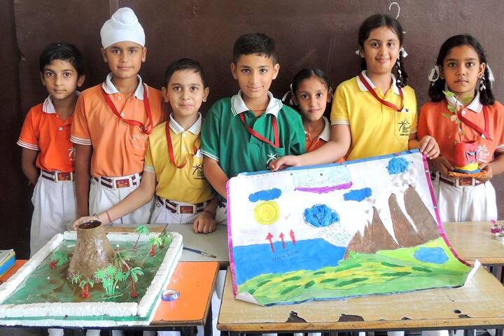The Renaissance School-Activity