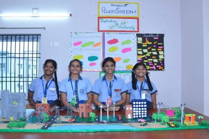 Avenues English Medium High School-Science Exhibition