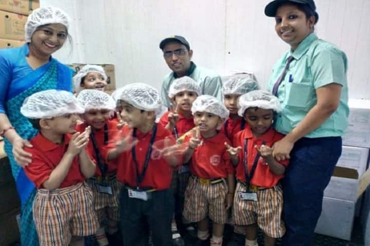 Malviya Convent School-Field Trip